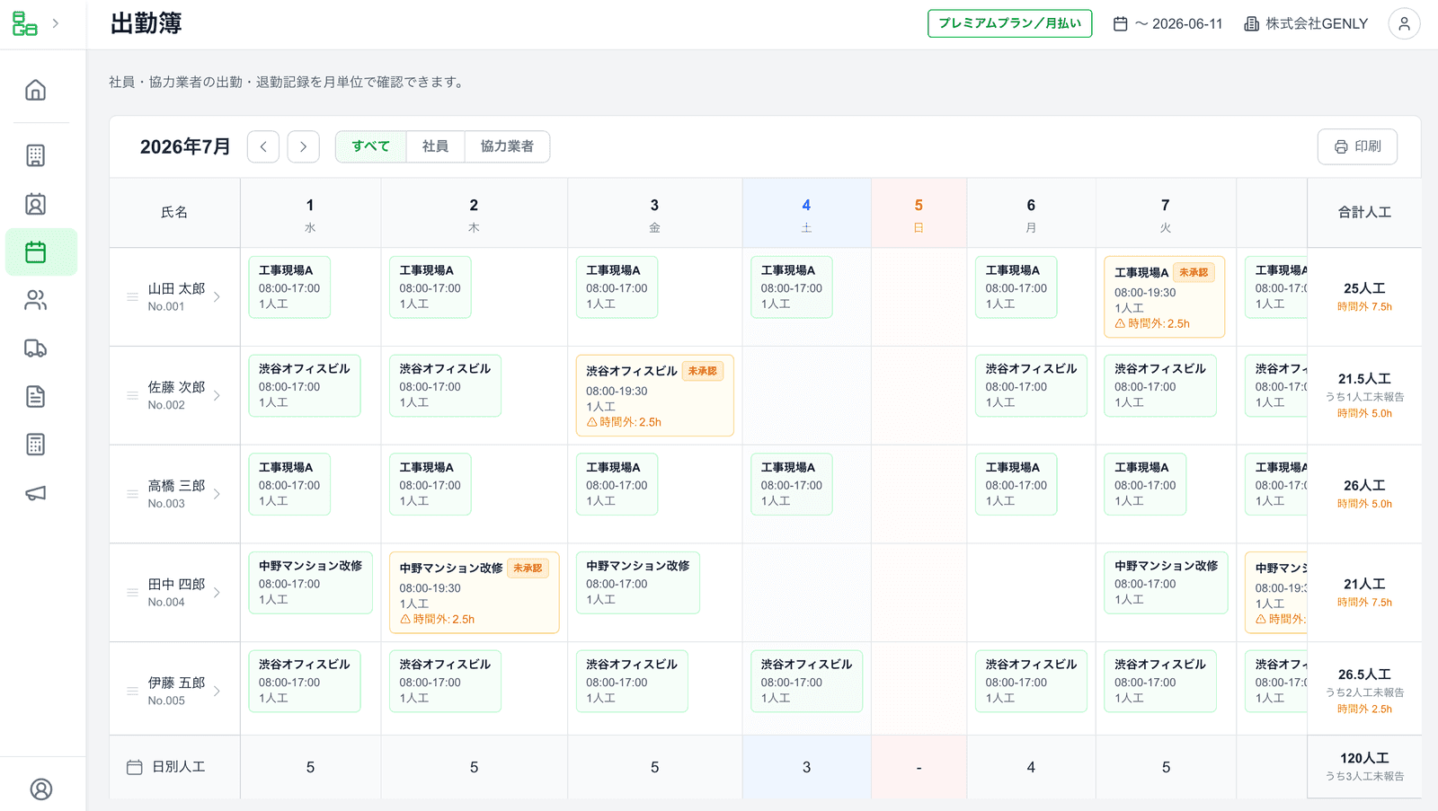 出勤簿に自動で集計の画面